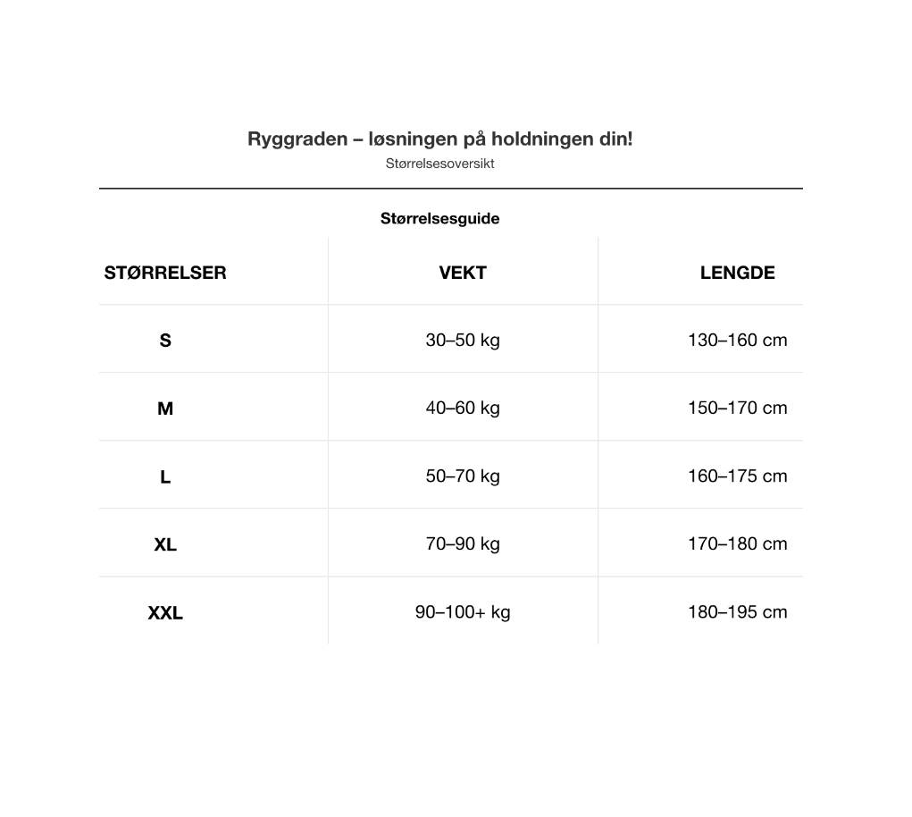 Ryggraden – løsningen på holdningen din!